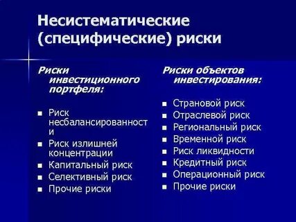 Новые риски