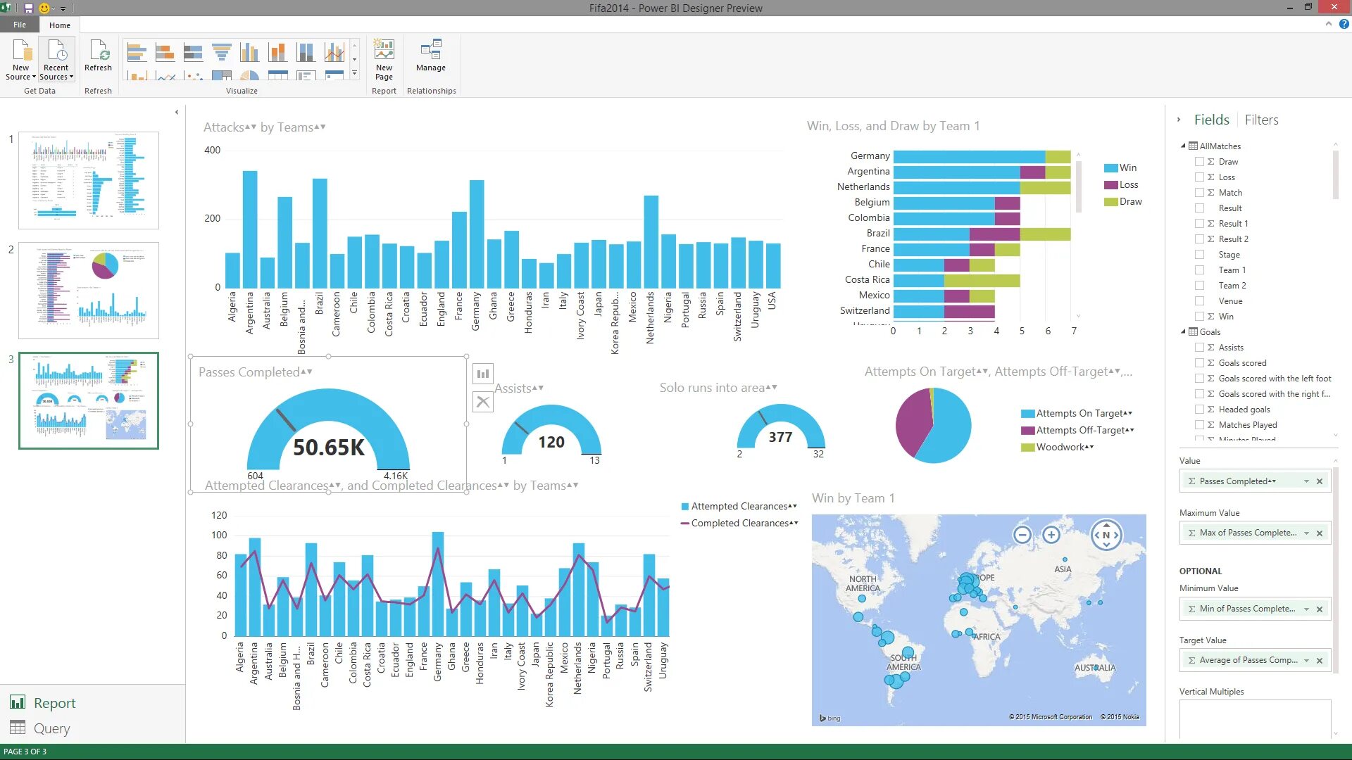 Дашборды в Power bi. Дашборд Power bi пример. Визуализация данных в Power bi. Power bi диаграммы. Power bi помощь