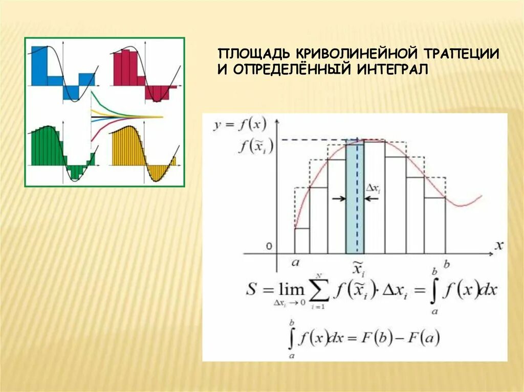 Как определить криволинейную трапецию