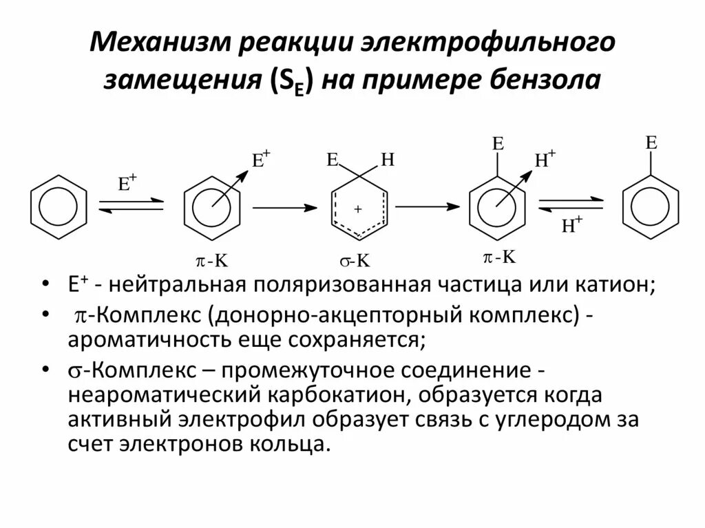 Механизм реакции электрофильного замещения. Схема реакции электрофильного замещения. Механизм электрофильного замещения в бензоле. Реакции электрофильного замещения бензола. Реакция хлорирования протекает по