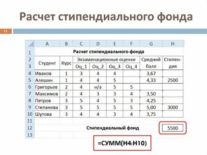 Посчитать общий