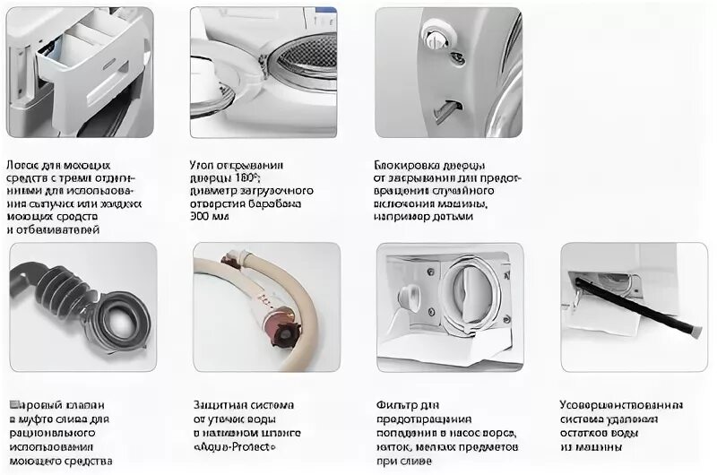 рекомендации стиральная машина бош макс 5. стабилизатор напряжения для стиральной машинки автомат. расход воды стиральной машины бош автомат 6. какое давление нужно для стиральной машины. вес стиральной машинки автомат на 6 кг самсунг.