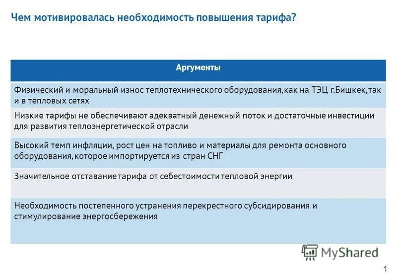 Тарифная политика красноярского края. Тарифная политика красноярского края