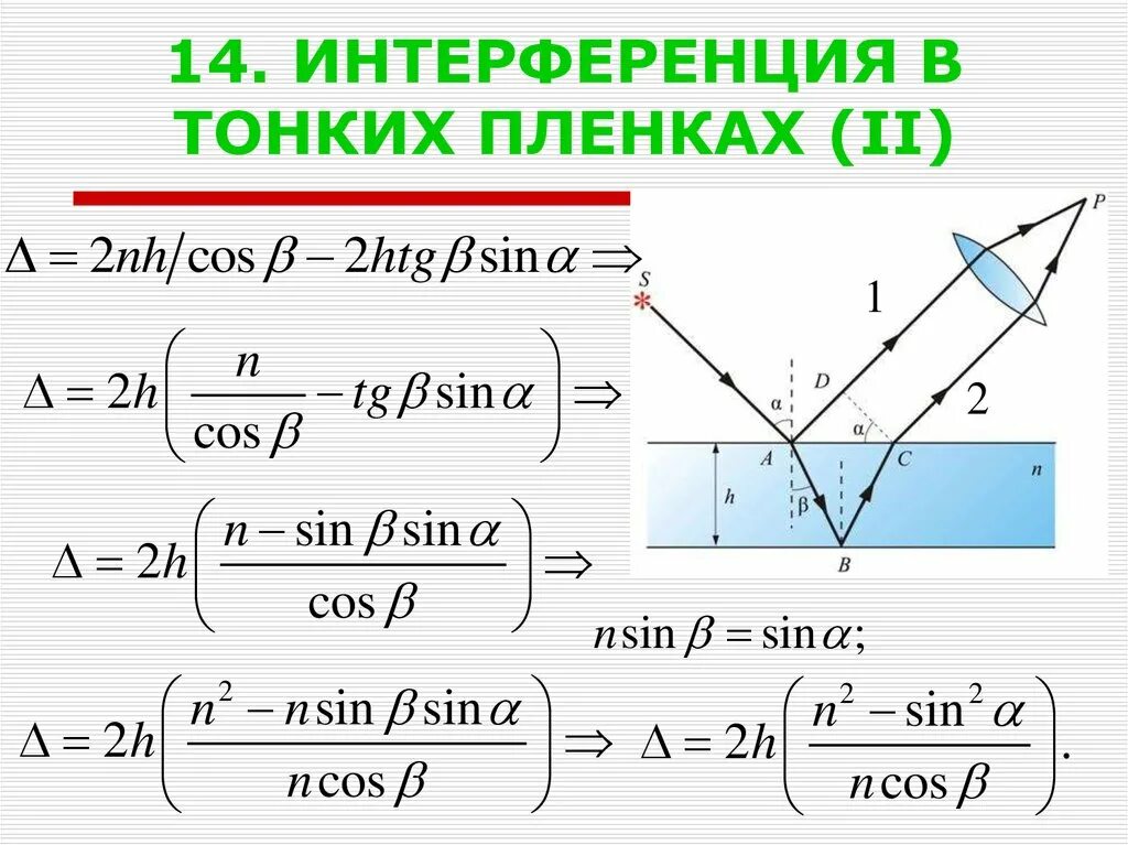 Интерференция света формула. Интерференция света в тонких пленках формулы. Интерференция в тонких пленках формула. Явление интерференции в тонких пленках. Интерференция световых волн в тонких пленках.