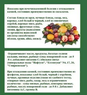 Камни в почках что можно есть