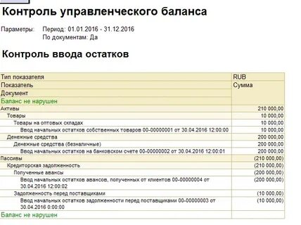 Контроль балансов
