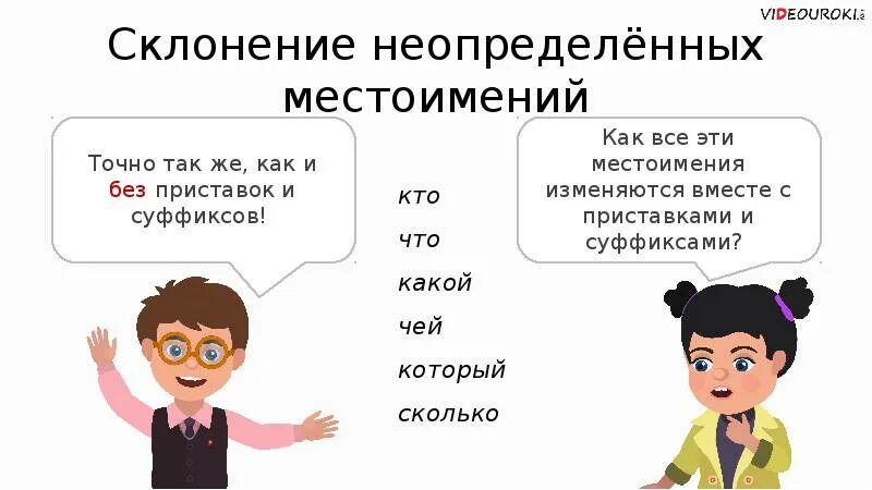 Урок русского языка 6 класс неопределенные местоимения. Неопределенные местоимения. Неопределенная форма местоимения. Правописание неопределенных местоимений 6 класс. Неопределенные местоимения презентация.