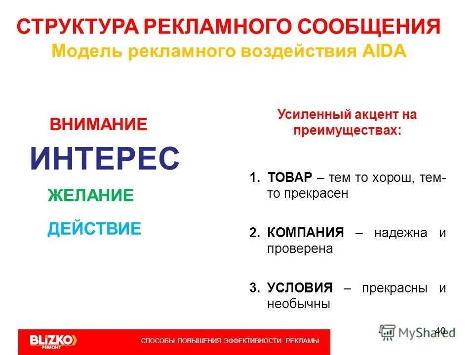 Структура рекламного текста. Структура рекламного сообщения. основные элементы рекламного сообщения. рекламная модель пример.