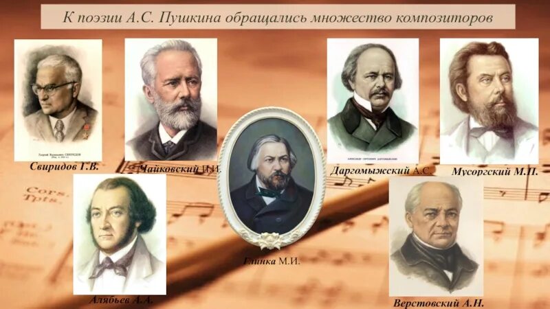 Портреты, м. Глинки). Портреты чайковского римский корсаков глинка. М. И.