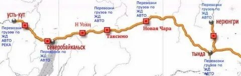 Чита тында расстояние