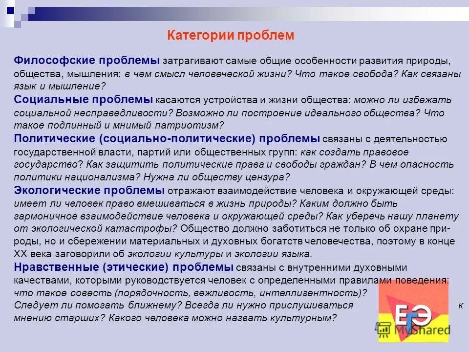 Проблема языка в обществе. Категории проблем. Какие есть категории проблем. Философские проблемы. Какие категории проблем существуют.