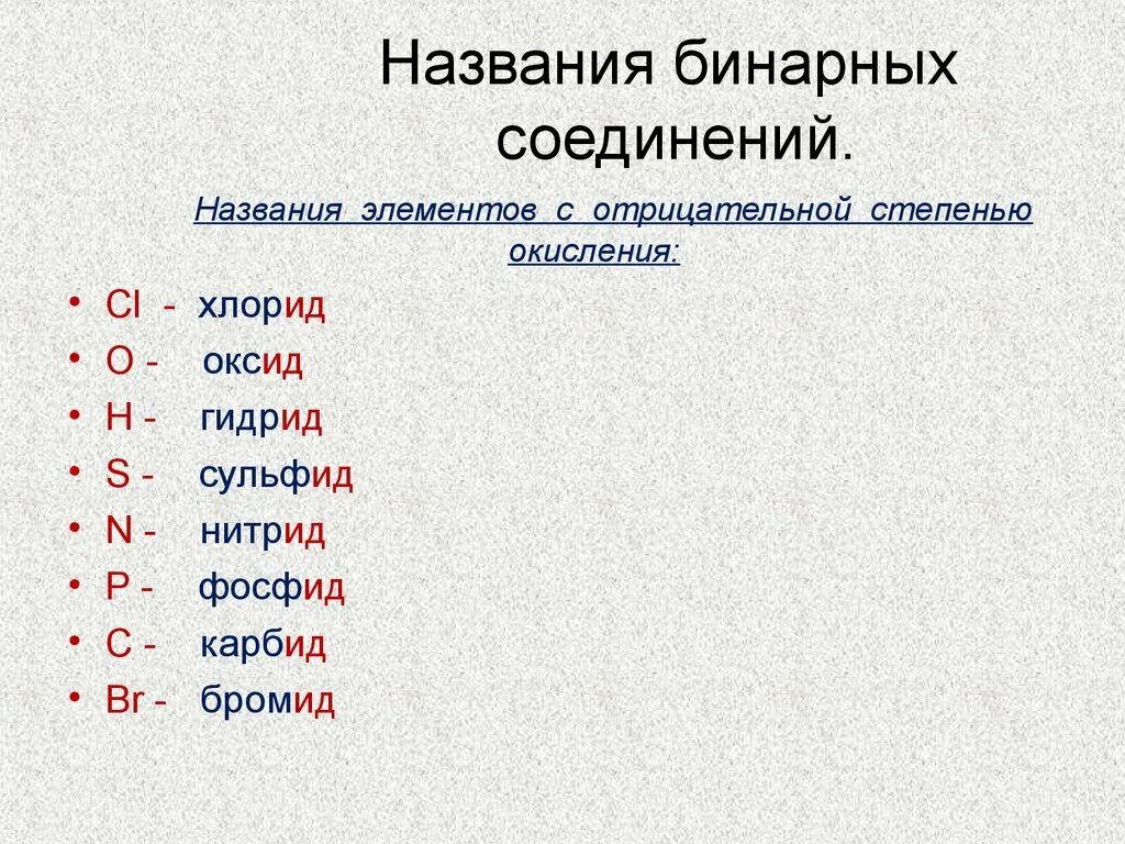 Назовите бинарное соединение