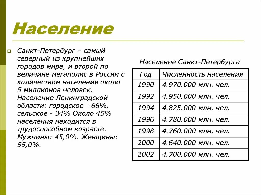 Санкт петербург численность населения 2024. Население Санкт-Петербурга. Таблица населения Санкт Петербурга. Численность населения СПБ. Численность населения Санкт-Петербурга по годам таблица.