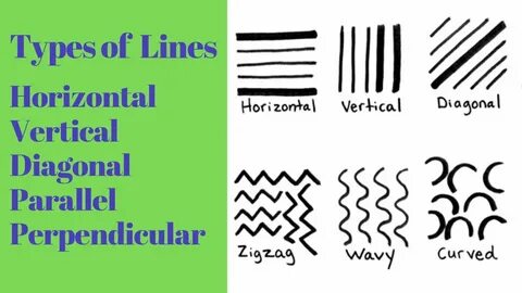 Types of lines