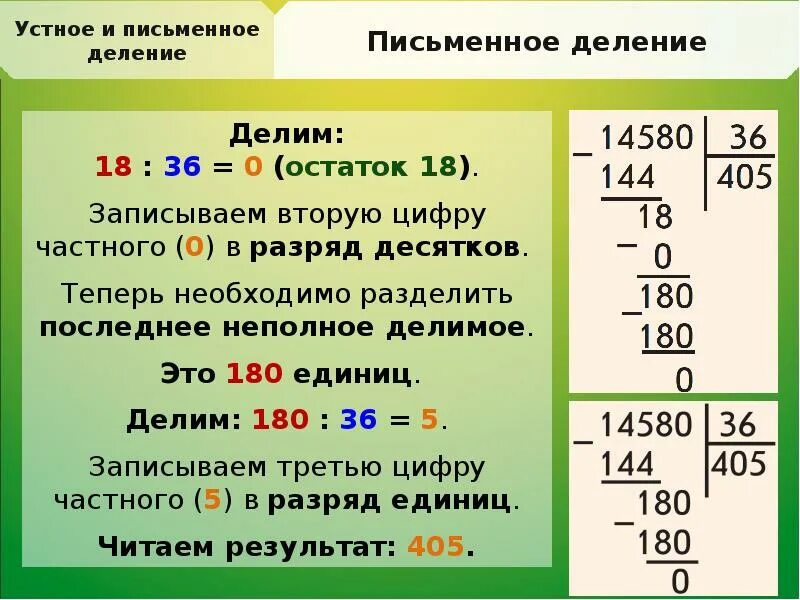 Правило деление с остатком 3. Деление в столбик 3 класс алгоритм решения. Алгоритм деления столбиком с остатком 4 класс памятка. Алгоритм при делении в столбик. Правила по математике 4 класс деление столбиком.