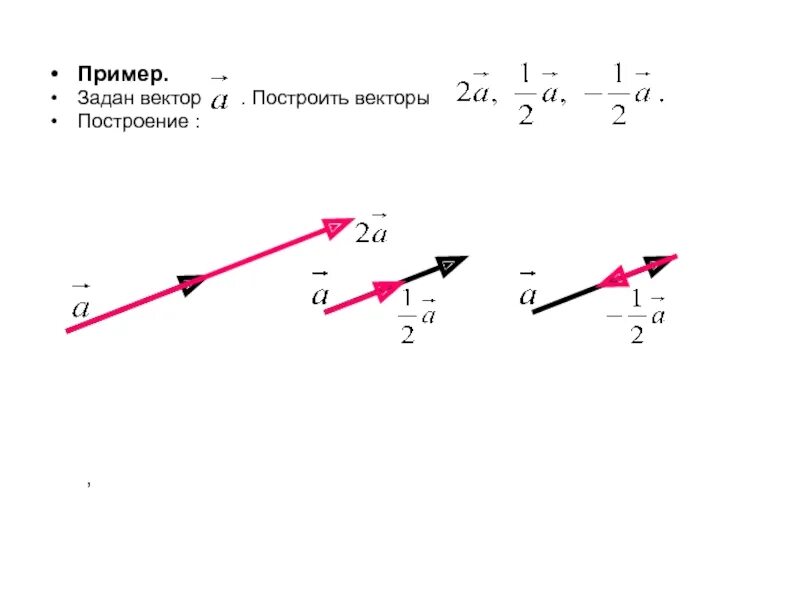 Как построить вектор. Построение векторов. Построить вектор. Начертите вектор.