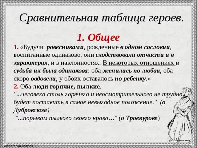 Характер Дубровского и Троекурова таблица. Троекуров и Дубровский сравнительная характеристика. Сравнительная Характерисмтика троекуроваи дубровскогго. Сравнительная характеристика Дубровского и Троекурова.