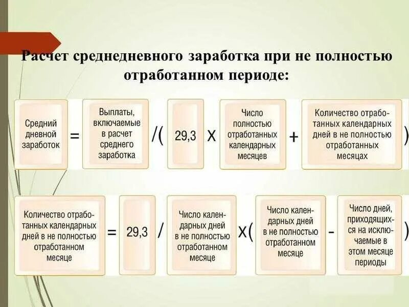 Формула расчета среднего дневного заработка. Формула расчета среднего заработка для отпускных. Формула расчета среднего заработка при увольнении. Как посчитать средний дневной заработок формула. Компенсация при увольнении если отработал меньше месяца