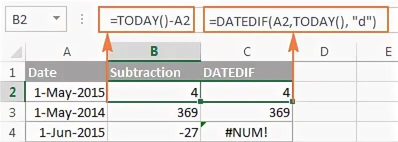 Из даты вычесть дату в экселе. Как в эксель вычесть дату из даты. Формула вычитания даты в excel. Как вычитать даты в excel. От даты отнять дни