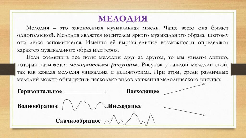 Законченная музыкальная мысль. Мелодия. Лядов баба Яга анализ средств музыкальной выразительности. Скрытая мелодия.