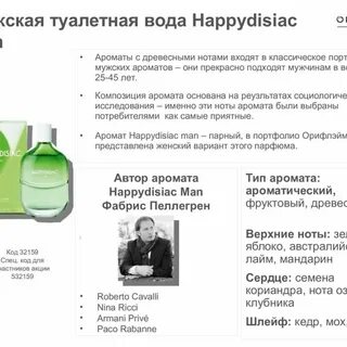 Ноты мужского парфюма