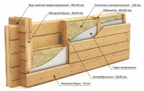 Можно ли имитировать