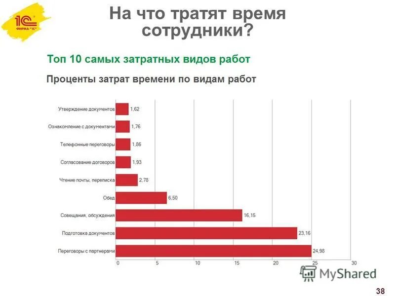 На что тратить семейный бюджет. Райффайзенбанк кэшбэк. Карта все сразу райффайзенбанк. Тинькофф 2000 кэшбэк. Райффайзен кэшбэк баллы.