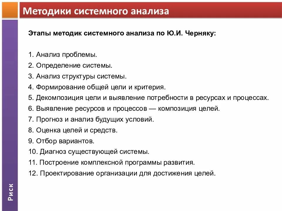 Методология анализа проблем. Этапы методики анализа. Системный анализ проблемы. Этапы методики системного анализа. Основные этапы методики системного анализа..