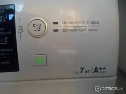 Интенсивная стирка