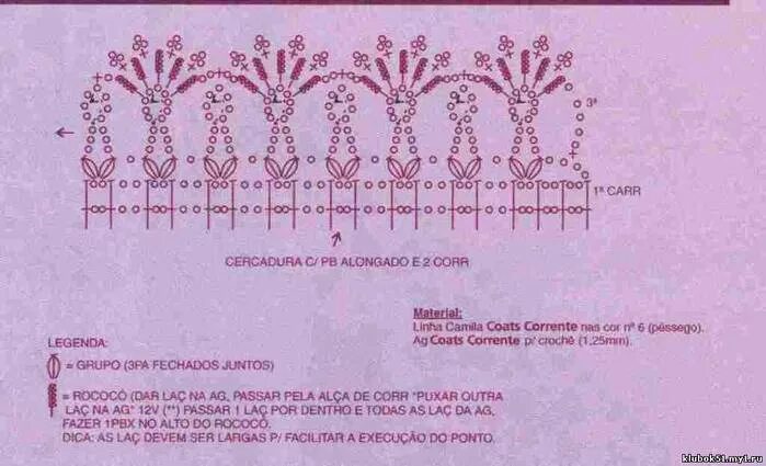 кайма крючком филейное вязание схемы с углом. красивая кайма крючком. кайма на платье. кружевная кайма крючком схемы. кайма крючком для обвязки изделий крючком схемы.