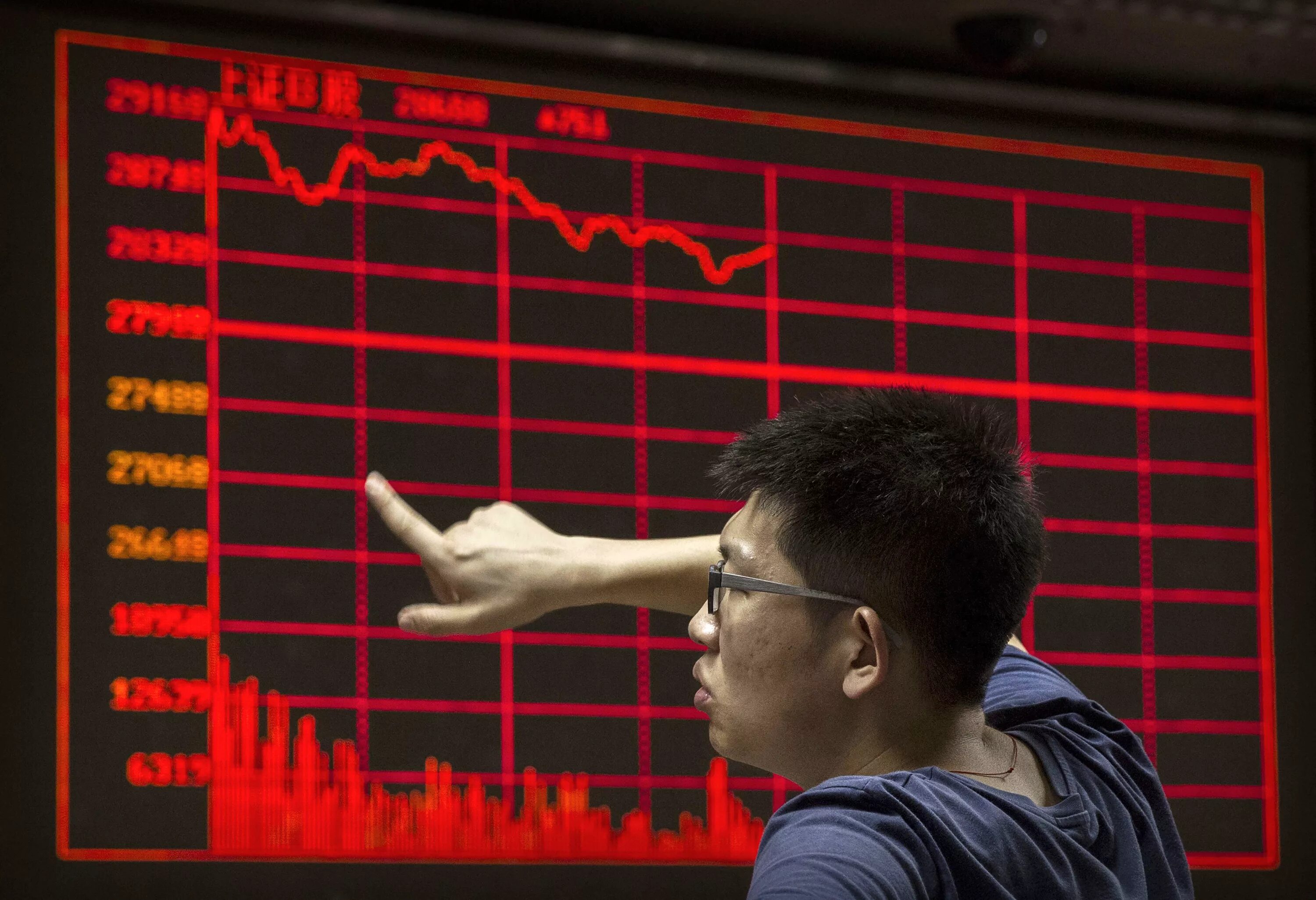 Экономист кризис. Китайские экономисты. Кризис китайского фондового рынка. Финансовый кризис в Китае. Азиатский финансовый кризис.