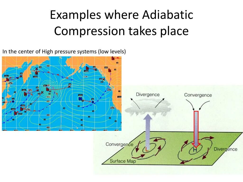 Adiabatic Compression. Adiabatic jarayonlar. Politropik jarayon. . Adiabadik jarayon. Where примеры