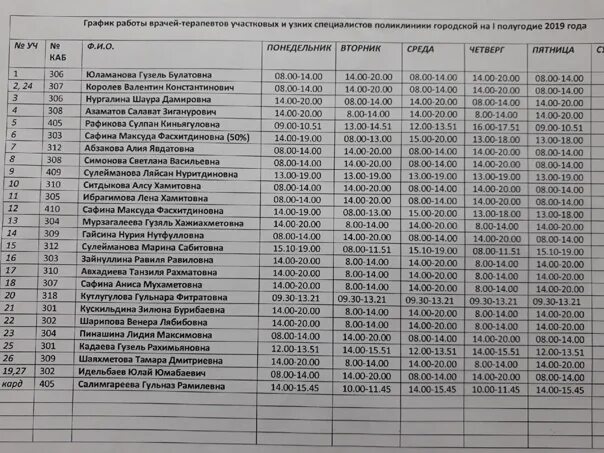 Расписание врачей 16 поликлиники ростова на дону. График работы участкового врача терапевта. Режим работы участкового терапевта. График работы участкового врача терапевта поликлиники. Расписание участковых врачей в детской поликлинике Сибай.