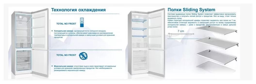 Полки для холодильника индезит. Холодильник Индезит 5200w. Холодильник Индезит двухкамерный ноу Фрост. Холодильник Индезит двухкамерный 5200. Холодильник Индезит c138g160.