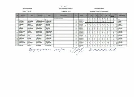 Вош химия 9 класс 2024