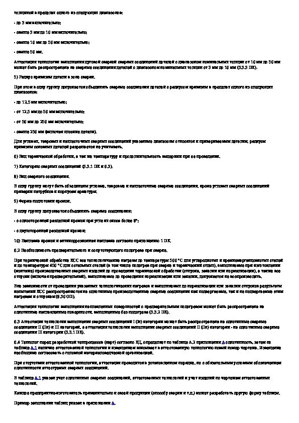 Аттестация по технологии 6 класс мальчики. Аттестация производственной лаборатории.