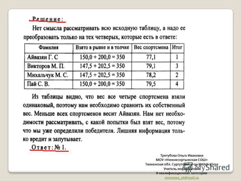 110 2 информатика