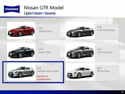 Год выпуска nissan