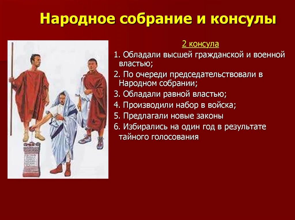 Должностные лица в Афинах. Полномочия консулов в древнем Риме. Обязанности консулов Рима. Консул римской Республики. Что такое консул кратко