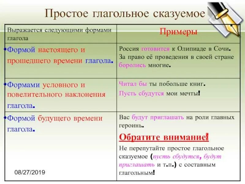 Глагольное сказуемое сказуемое выражено