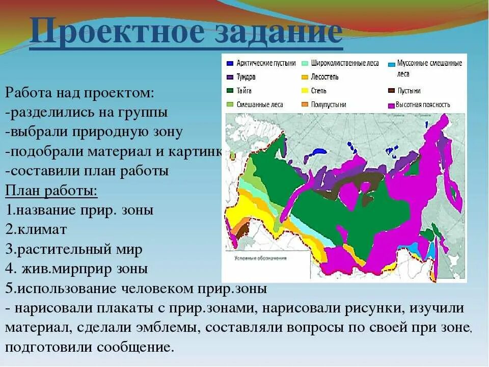 В какой природной зоне находится твой регион. Природные зоны России 4 класс окруж мир. Карта природных зон России 4 класс окружающий мир. Природные зоны 4 класс окружающий мир школа России. Зона природных зон России.