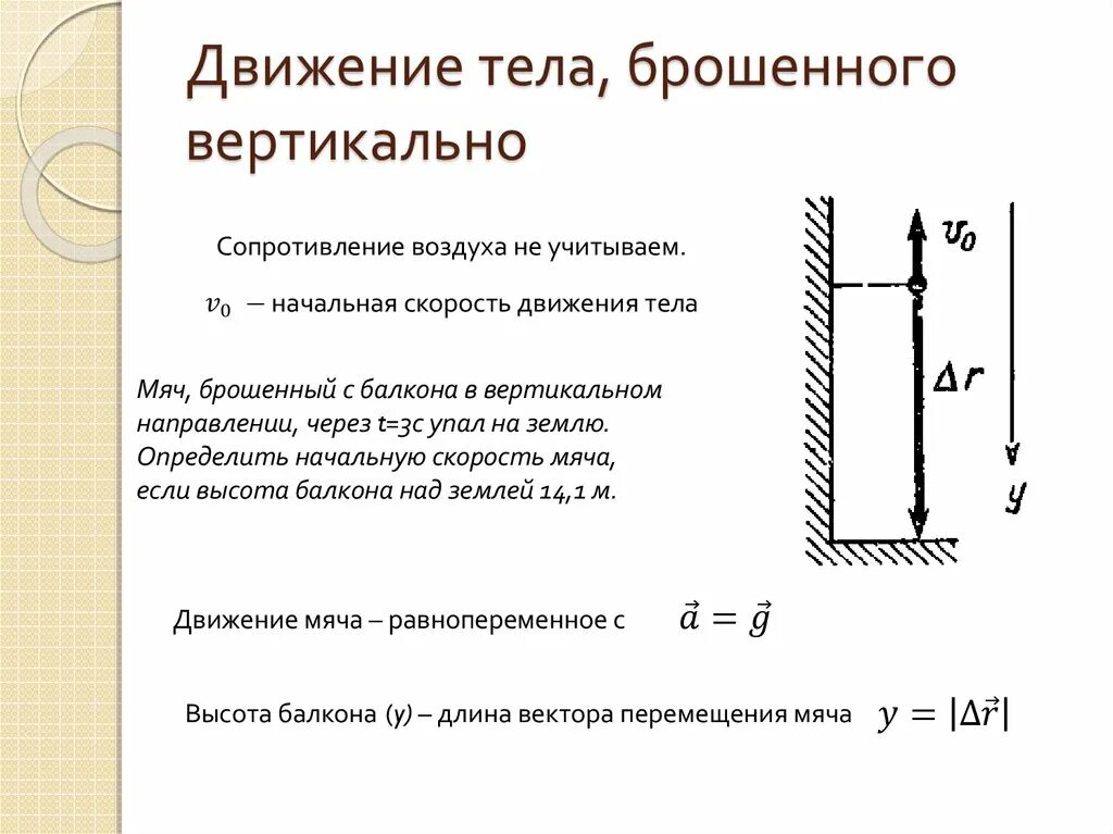 Движение м. Движение тела брошенного вертикально вниз. Движение тела брошенного вертикально вверх схема. Движение тела вверх с начальной скоростью. Движение тела брошенного вертикально вверх формулы.