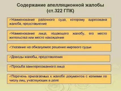 Апелляция 2021