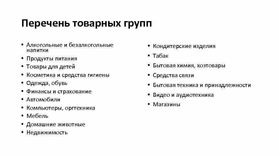 Основные товарные группы