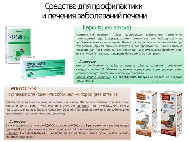 Печень после приема лекарств. Лекарство для печени карсил. Карсил таблетки для печени. Карсил для профилактики печени. Таблетки для печени для профилактики карсил.