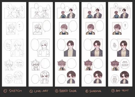 Art Drawings Sketches Simple, Cool Drawings, Emotion Chart, Comic Tutorial,...