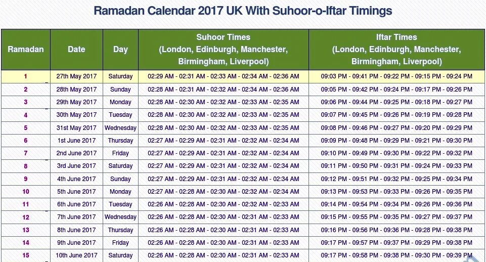 Сколько дней в месяце рамадан. Календарь Рамадан. Рамадан 2017 календарь. Рамадан по годам. Рамадан ифтар время.
