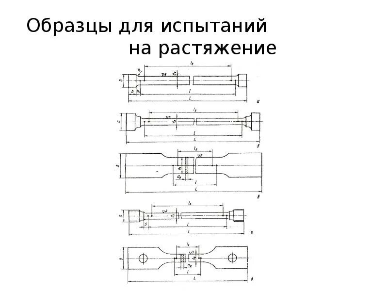 Образец на растяжение. Схема прибора для испытаний на растяжение. образцы для испытаний. образцы на растяжение. подготовка образцов для испытания на растяжение.