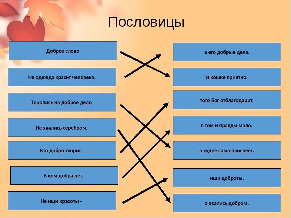 Соотнеси группы людей. Пословица о доброте человека. Соотнеси группы людей. Соотнеси группы людей. Соотнеси группы людей.