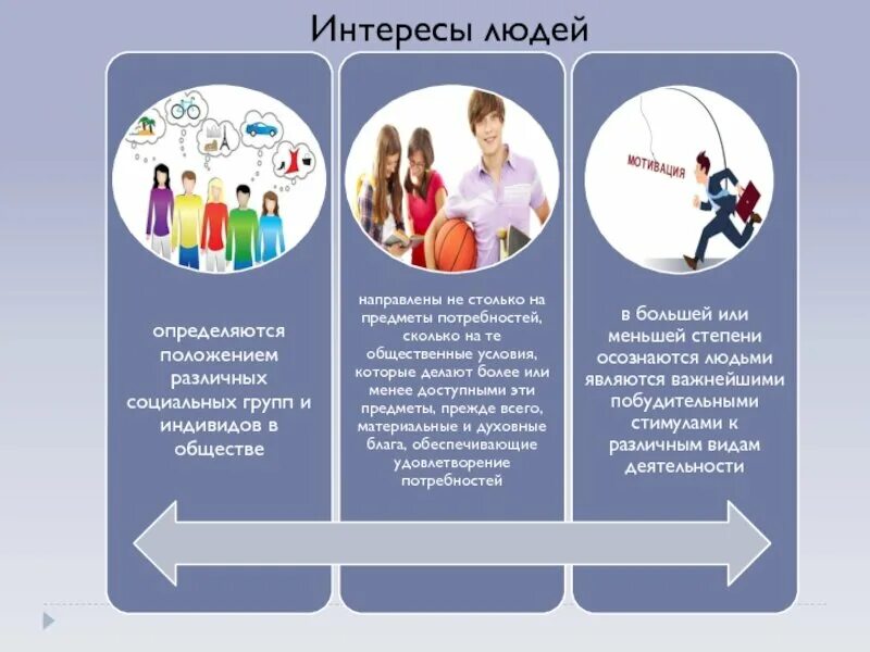 Какие могут быть интересы у девушки. Интересы человека. интересы человека примеры. интересы личности примеры. интересы в жизни человека список.
